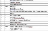《护航：电影剧情深度解析与免费观看资源推荐》